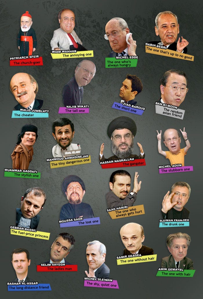 collage of Lebanese politicians